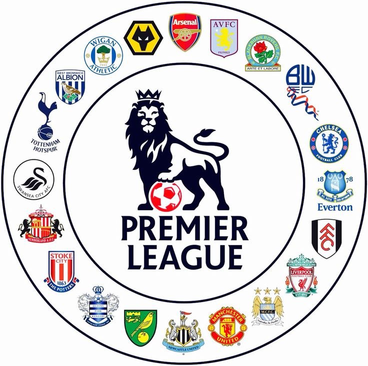 liga inggris
