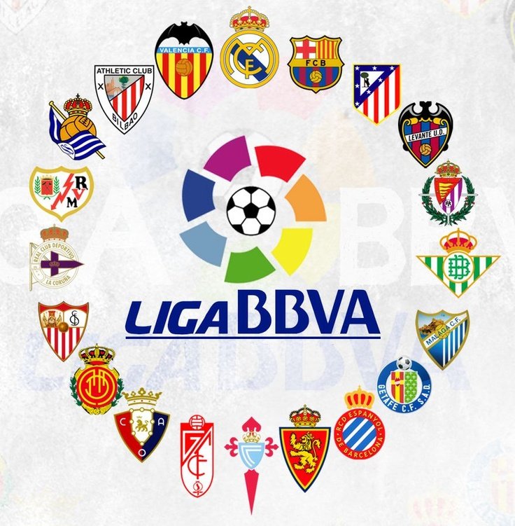 liga dunia